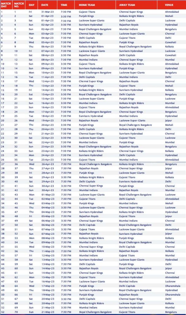 IPL 2024 Schedule, IPL Time Table PDF, Match Timings, Playoff Match