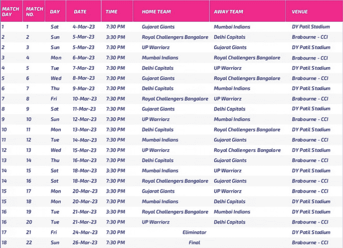 wpl time table 2023