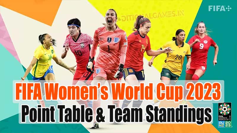 FIFA Women's World Cup team standings