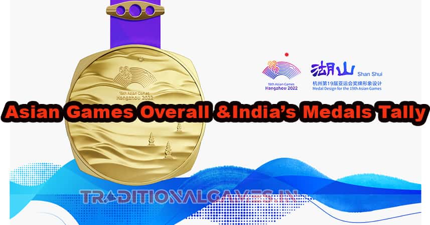 Asian Games Overall & India's Medals Tally